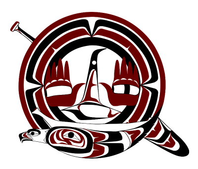 Samish Tribe